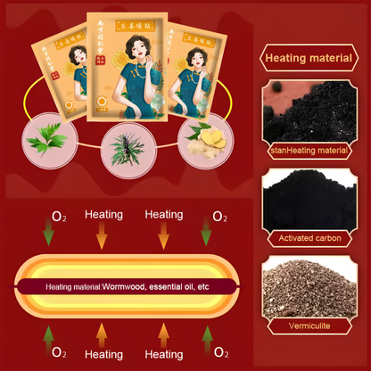 Herbal Heating Patch
