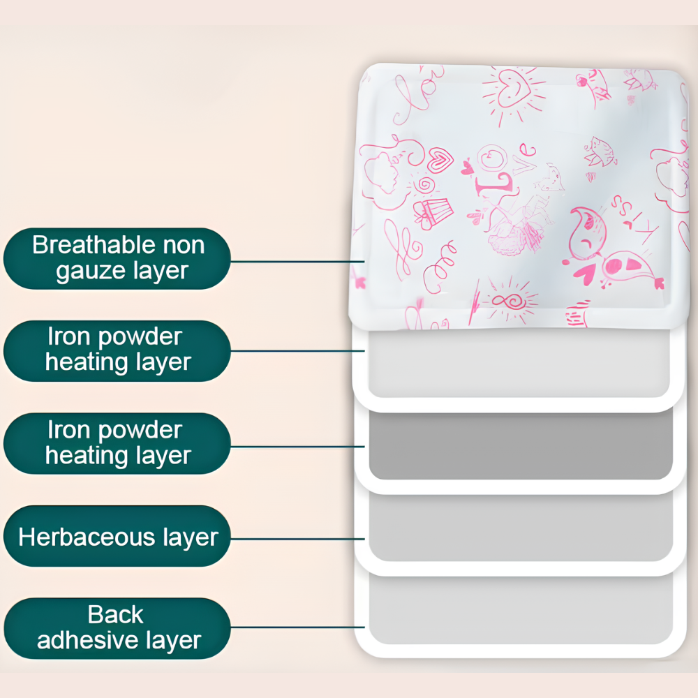 Herbal Heating Patch