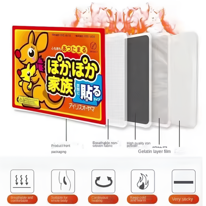 Herbal Heating Patch